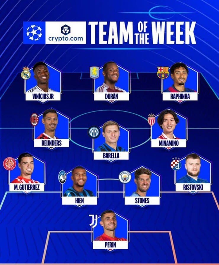 UEFA vừa công bố đội hình xuất sắc nhất lượt trận thứ 3 Champions League
