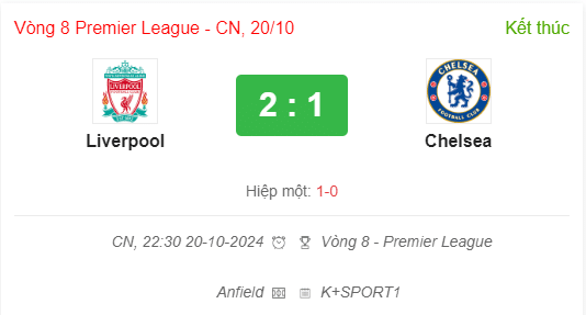 Kết quả bóng đá Liverpool vs Chelsea