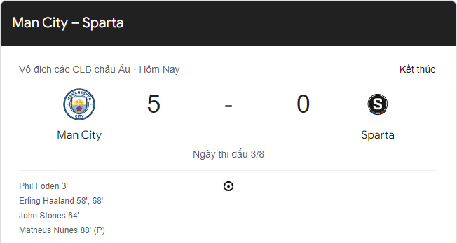 Kết quả chung cuộc Man City vs Sparta Praha: 5-0