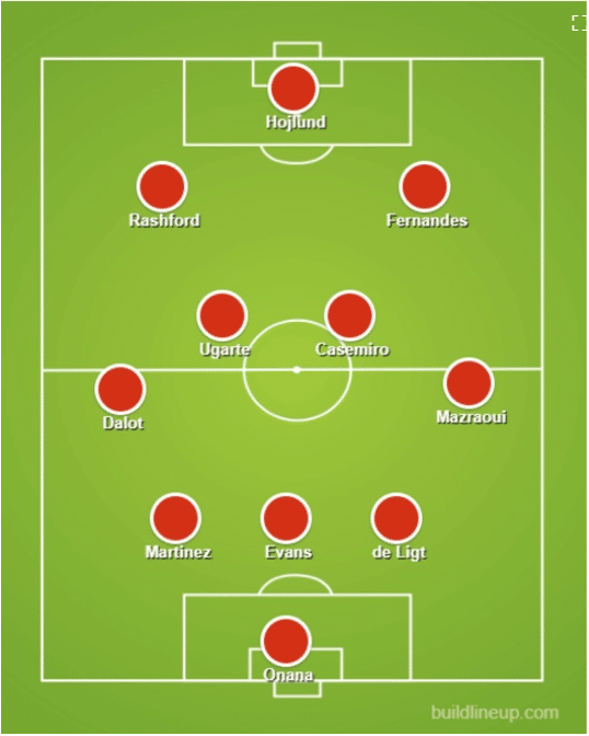 MU vs Ipswich