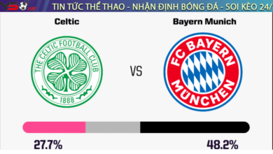 Celtic - Bayern Munich: Harry Kane ghi dấu ấn, siêu phẩm phút 45