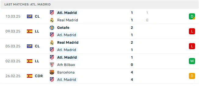 atletico 5 tran 1