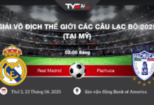 tyso.bet Ảnh bìa Real Madrid vs Pachuca
