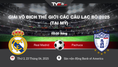 tyso.bet Ảnh bìa Real Madrid vs Pachuca