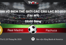 tyso.bet ảnh bìa Real Madrid vs Pachuca