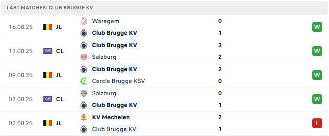 Club Brugge 5 tran tyso.bet