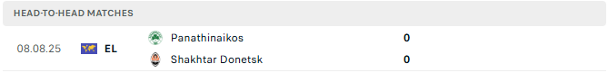 Shakhtar Donetsk vs Panathinaikos tyso.bet