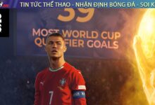 Ronaldo cân bằng kỷ lục ghi bàn vòng loại World Cup