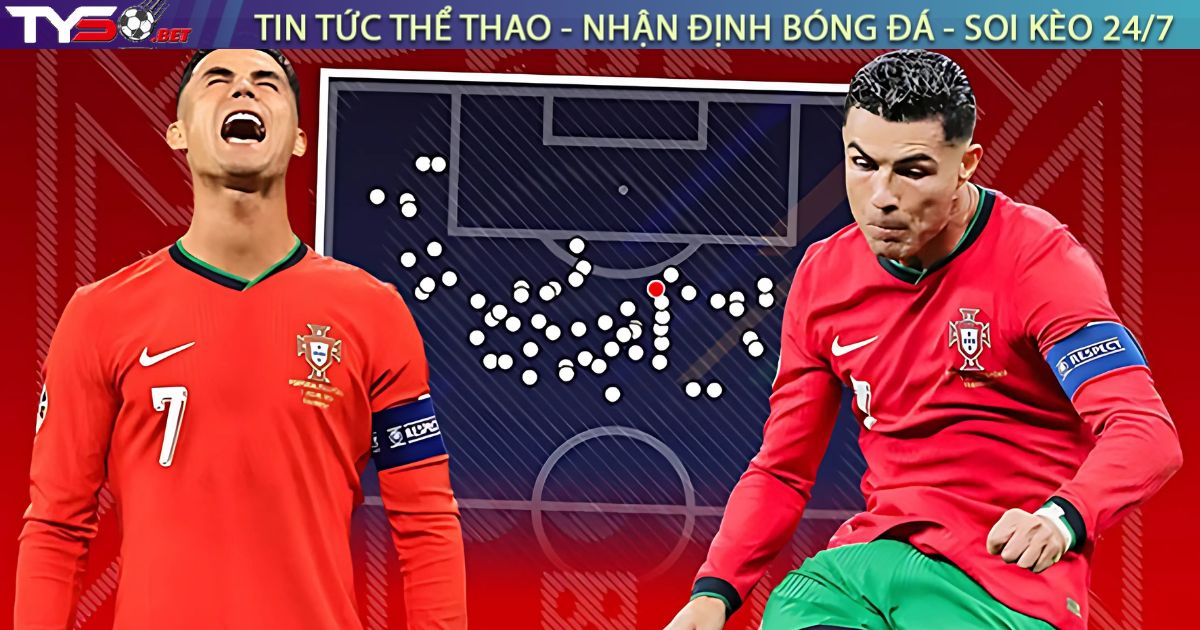 Ronaldo đứng trước cơ hội phá kỷ lục vòng loại World Cup trong trận gặp Hungary