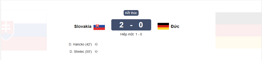 Sau cú sốc thua 0-2 trước Slovakia ở vòng loại World Cup 2026, HLV Julian Nagelsmann công khai chỉ trích các học trò