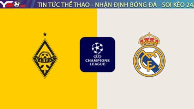 Nhận định bóng đá Kairat Almaty vs Real Madrid, 23h45 ngày 30/9 – UEFA Champions League