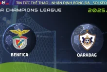 Nhận định Benfica vs Qarabag, 02h00 ngày 17/9 Cúp C1 Châu Âu