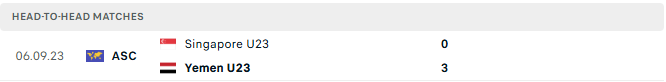 u23 yemen vs u23 singapore tyso.bet