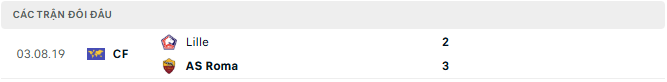 as roma vs lille tyso.bet