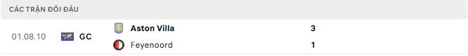feyenoord vs aston villa tyso.bet