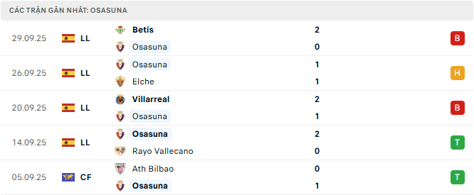 osasuna tyso.bet