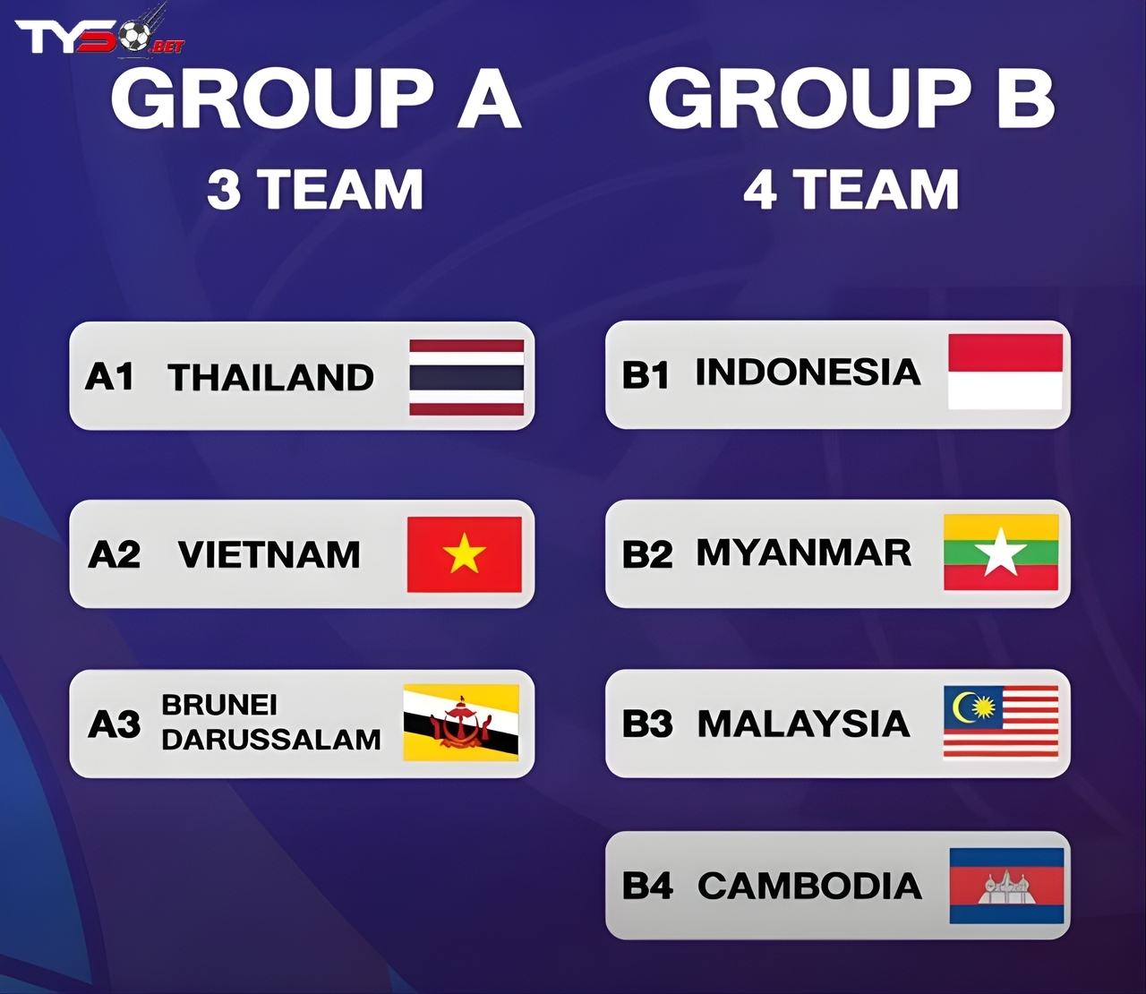 Futsal Việt Nam chuẩn bị cho “chung kết sớm” với Thái Lan tại giải U19 Đông Nam Á 2025