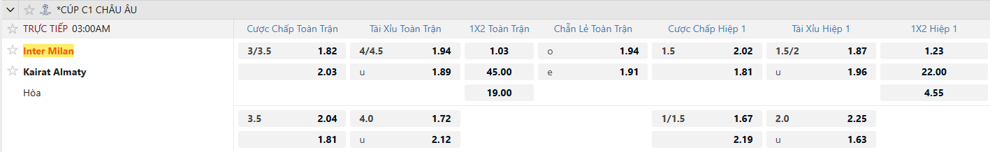 Keo Inter vs Kairat tysobet