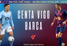 Lewandowski lập hat-trick, Rashford kiến tạo 3 bàn giúp Barca thắng Celta Vigo 4-2, thu hẹp khoảng cách với Real Madrid