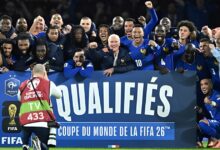 29 đội tuyển giành vé dự World Cup 2026: Pháp chính thức góp mặt, Na Uy chờ mở tiệc