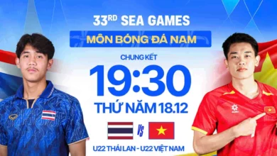 Thailand U22 vs Vietnam U22 19:30 18/12, SEA Games: Chung kết trong mơ