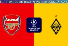 Nhận định Arsenal vs Kairat, 03:00 ngày 29/01: Pháo thủ hủy diệt