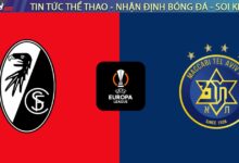 Nhận định Freiburg vs M. Tel-Aviv, 03:00 ngày 23/01: Chủ nhà thị uy, khách gặp khó