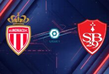 Nhận định Monaco vs Stade Brestois 29, 03h05 ngày 15/03: Pháo đài Louis II