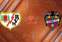 Nhận định bóng đá Rayo Vallecano vs Levante, 03:00 ngày 17/03/2026: Kịch bản rượt đuổi nghẹt thở