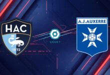 Nhận định bóng đá Le Havre vs Auxerre, 22h15 ngày 05/04: Cạm bẫy tại Océane