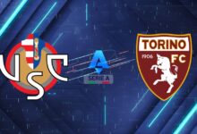 Nhận định Cremonese vs Torino 17h30 ngày 19/04/2026 | Serie A