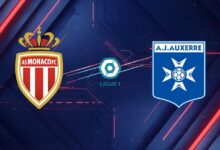 Nhận định bóng đá Monaco vs Auxerre, 20:00 ngày 19/04/2026: Kịch bản điên rồ