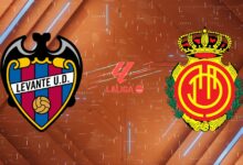 Nhận định Levante vs Mallorca, 00h00 ngày 18/05/2026: Chung kết ngược La Liga