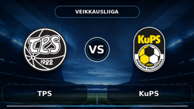 081 tps vs kups