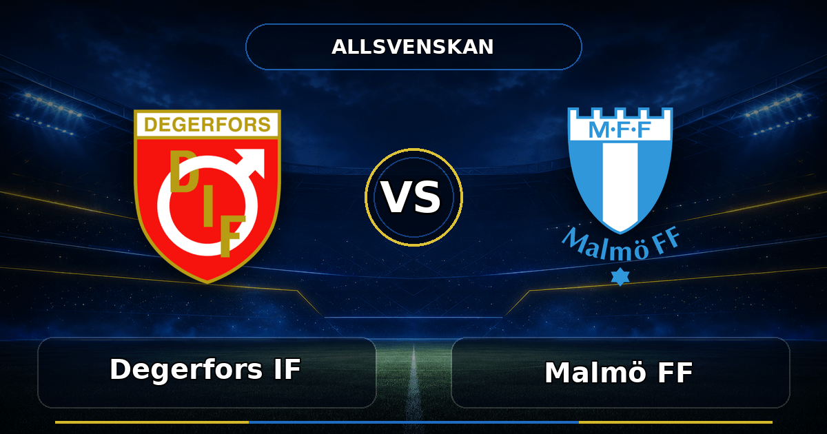 Nhận định Degerfors vs Malmö FF (20h00