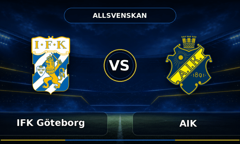 Nhận định IFK Göteborg vs AIK, 19:00