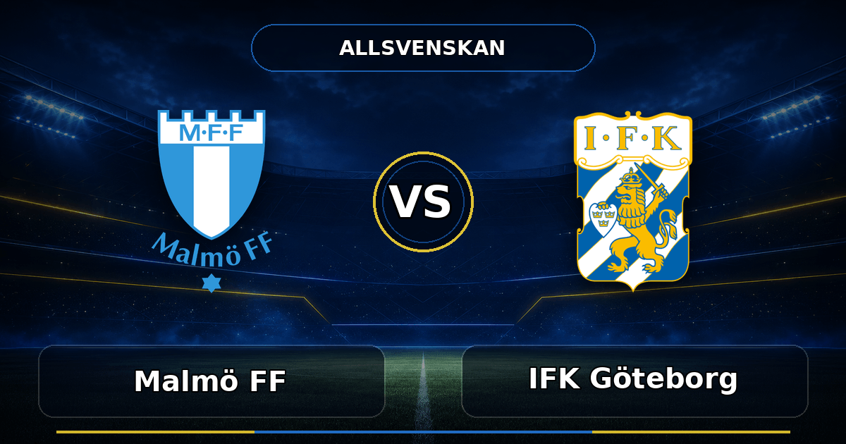 Nhận định Malmö FF vs IFK Göteborg (19h00