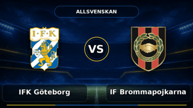 Nhận định , soi kèo IFK Göteborg vs Brommapojkarna, 23h00
