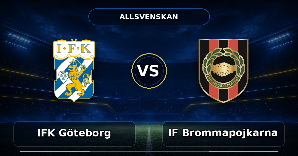 Nhận định , soi kèo IFK Göteborg vs Brommapojkarna, 23h00