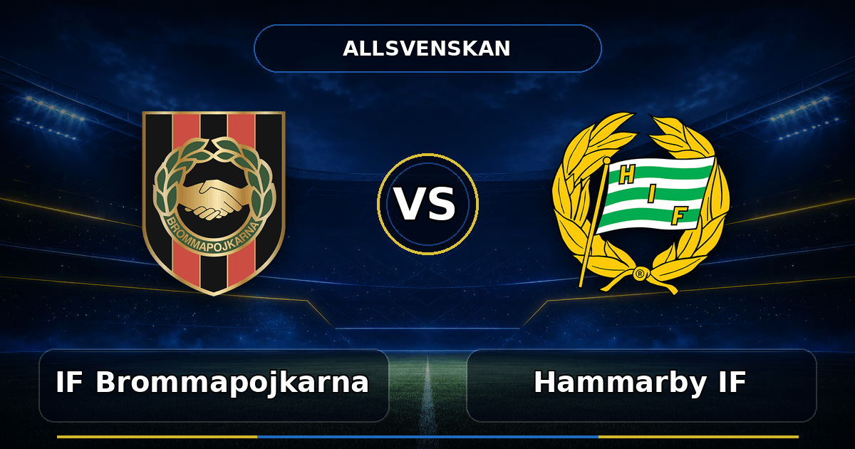 Nhận định IF Brommapojkarna vs Hammarby IF, 19:00