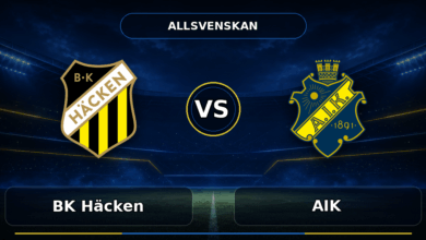 Nhận định BK Häcken vs AIK, 00:00