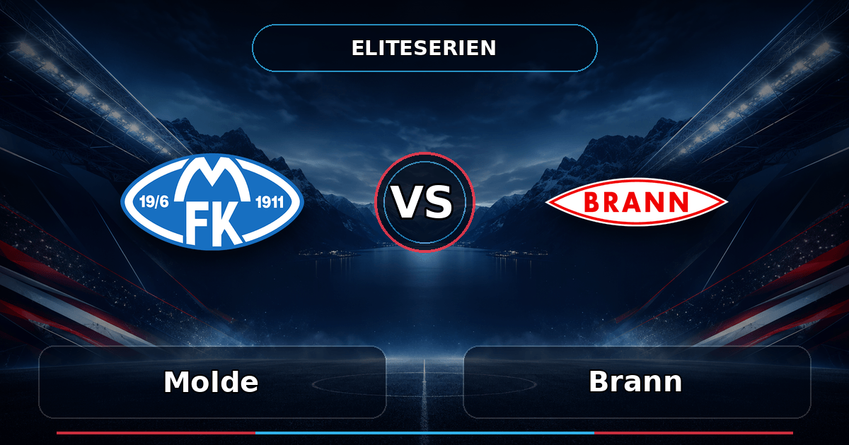 Nhận định Molde vs Brann, 22:00