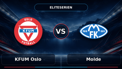 Nhận định KFUM Oslo vs Molde 22:00