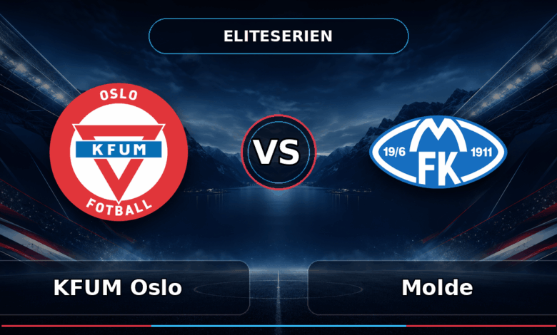 Nhận định KFUM Oslo vs Molde 22:00