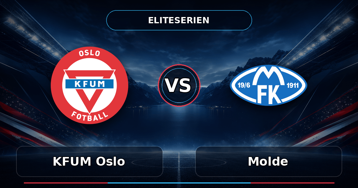 Nhận định KFUM Oslo vs Molde 22:00