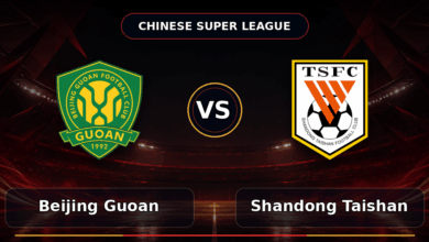 Nhận định Beijing Guoan vs Shandong Luneng, 18h35