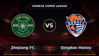 Nhận định Hangzhou Greentown vs Qingdao Jonoon, 18:00