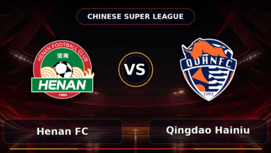 Nhận định Henan Jianye vs Qingdao Jonoon, 18:35