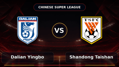 Nhận định Dalian Yingbo vs Shandong Luneng, 18h35