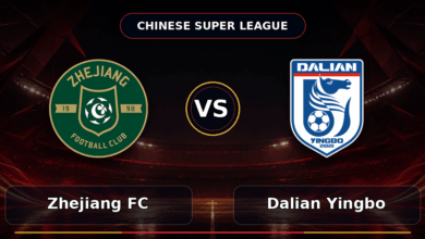Nhận định Zhejiang FC vs Dalian Yingbo 19h00